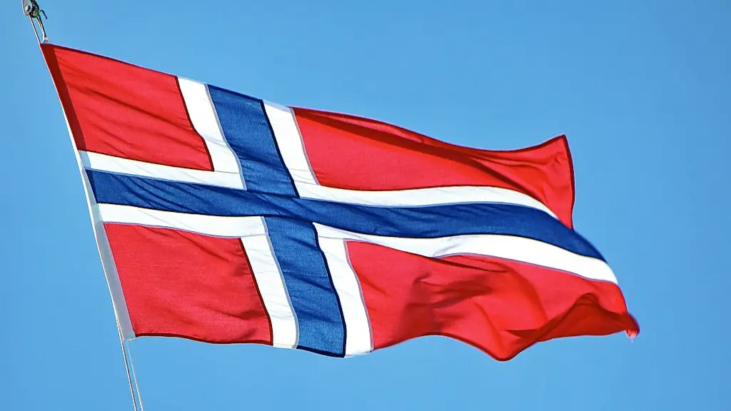 Norwegian Translation Services